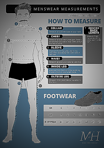 How to Take Men's Measurements for Perfect Fit - Men's Venture