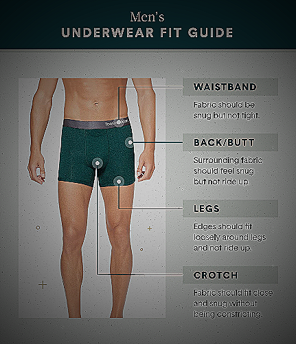 Man measuring waist - how to wear mens underwear
